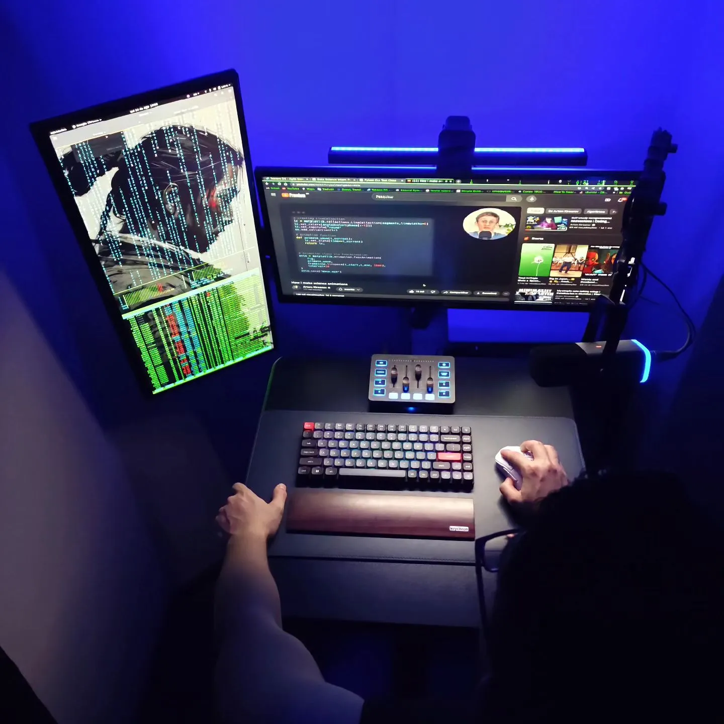 Top-down workspace image for machine learning systems essay